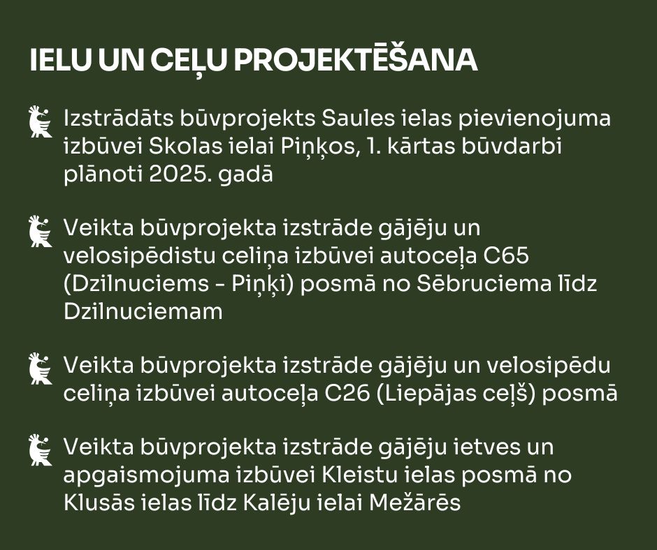 2024 gada atskats