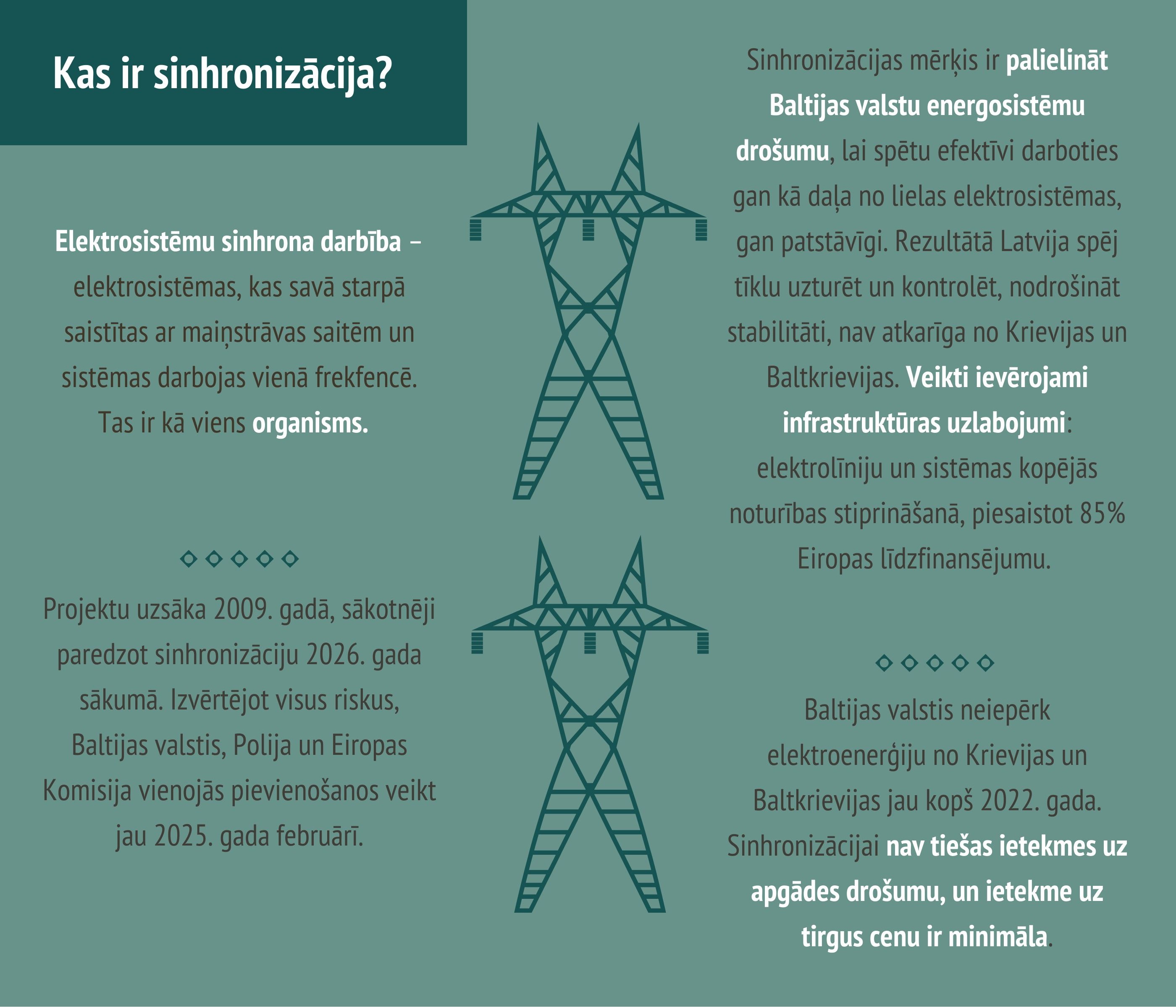 Zaļš fons un teksta grafika par elektroapgādes pārslēgumu