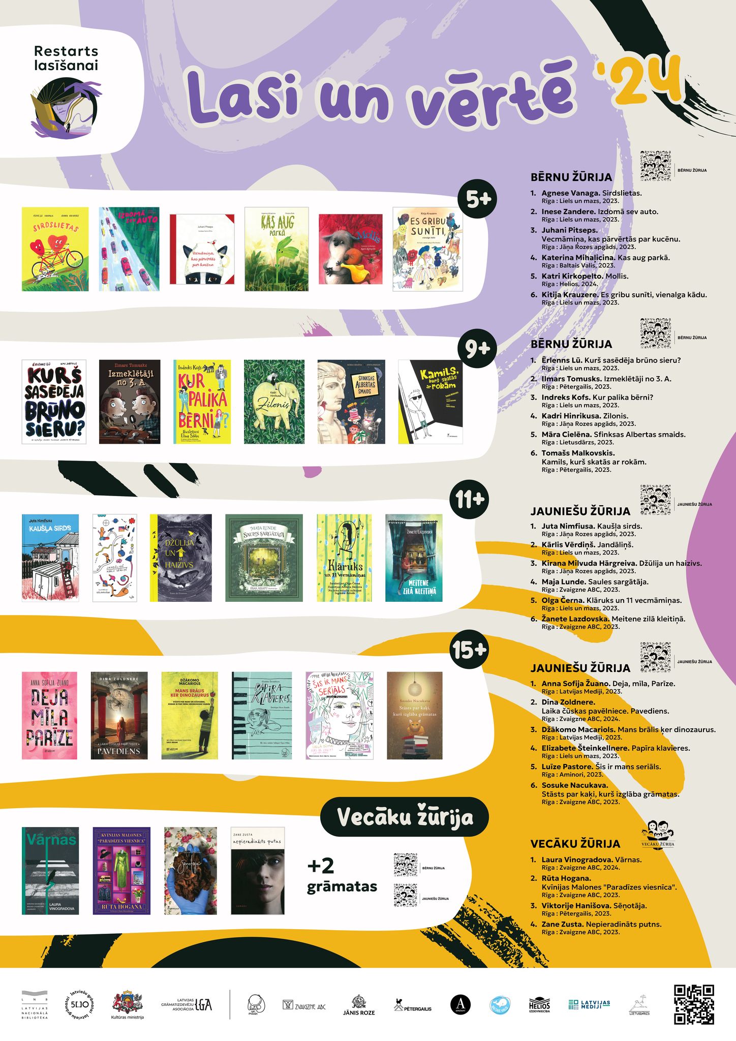 Krāsaina grafika un teksts par grāmatām konkursā