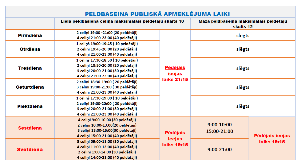 Peldbaseina darba laiks