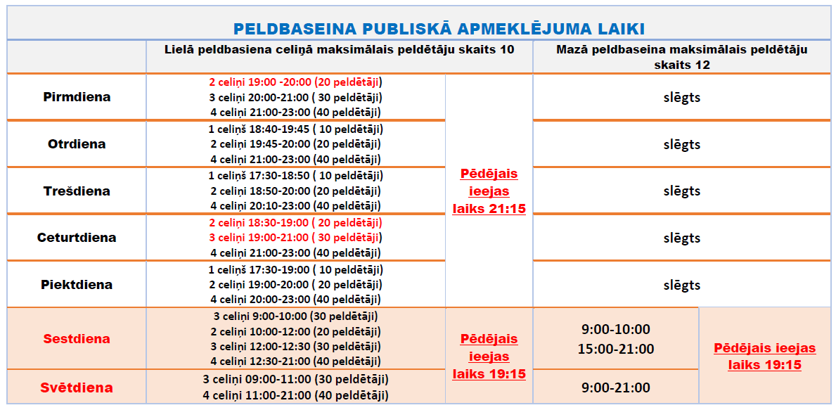 Peldbaseina darba laiks