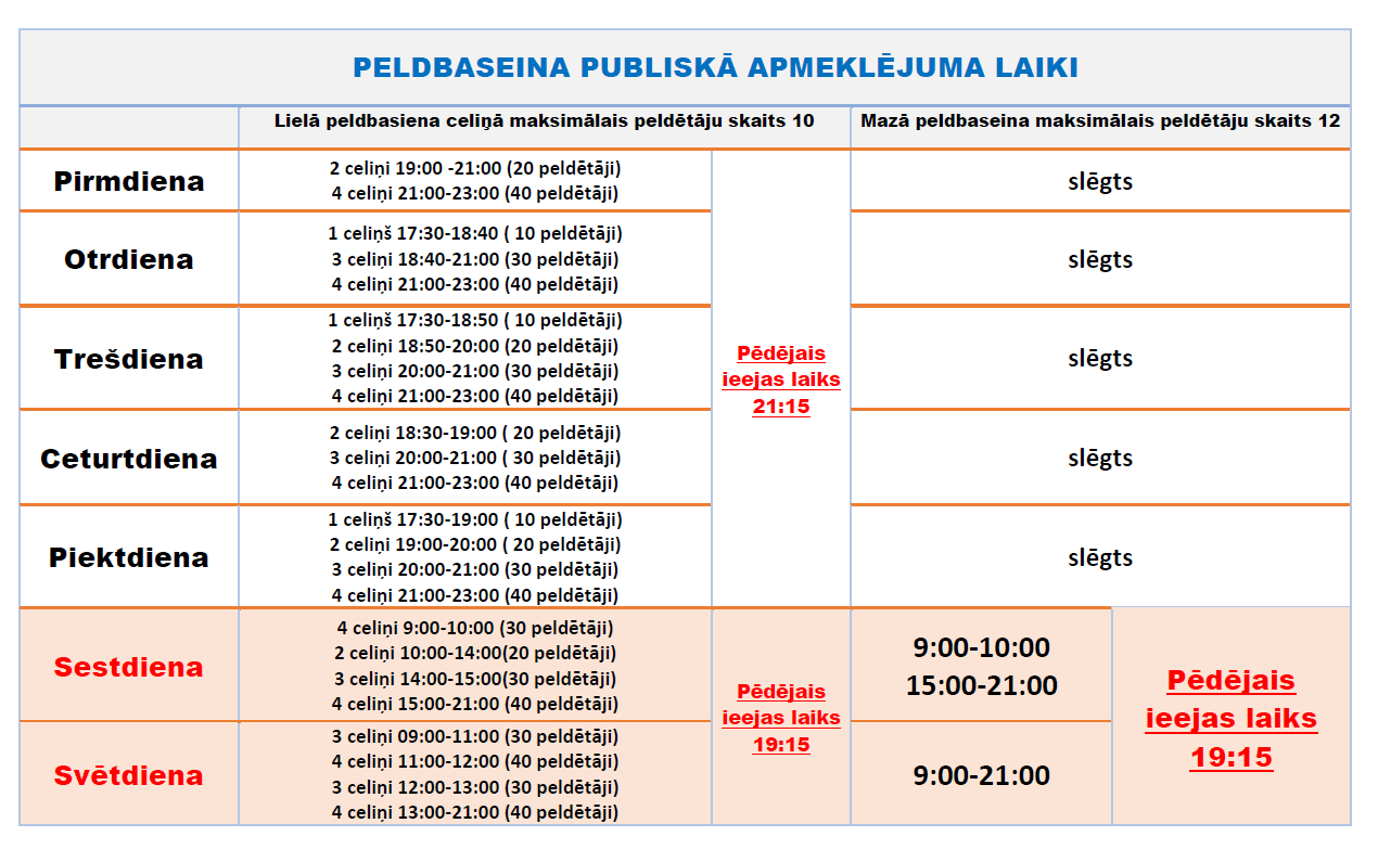 Peldbaseina darba laiks