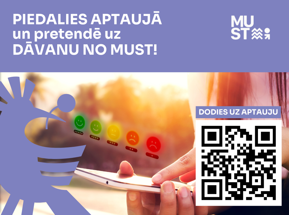 aptaujas vizuālā informācija