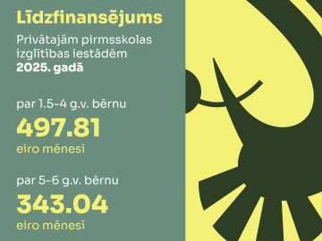 Palielināts līdzfinansējums bērniem, kuri mācās privātajās pirmsskolas  izglītības iestādēs