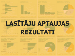 Lasītāju aptaujas rezultāti