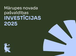 Investīcijas 2025 vizuālis