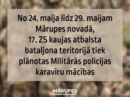 Militārās mācības